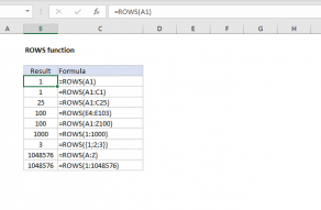 Last row number in range Excel formula Exceljet